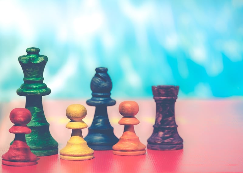Funding Strategies